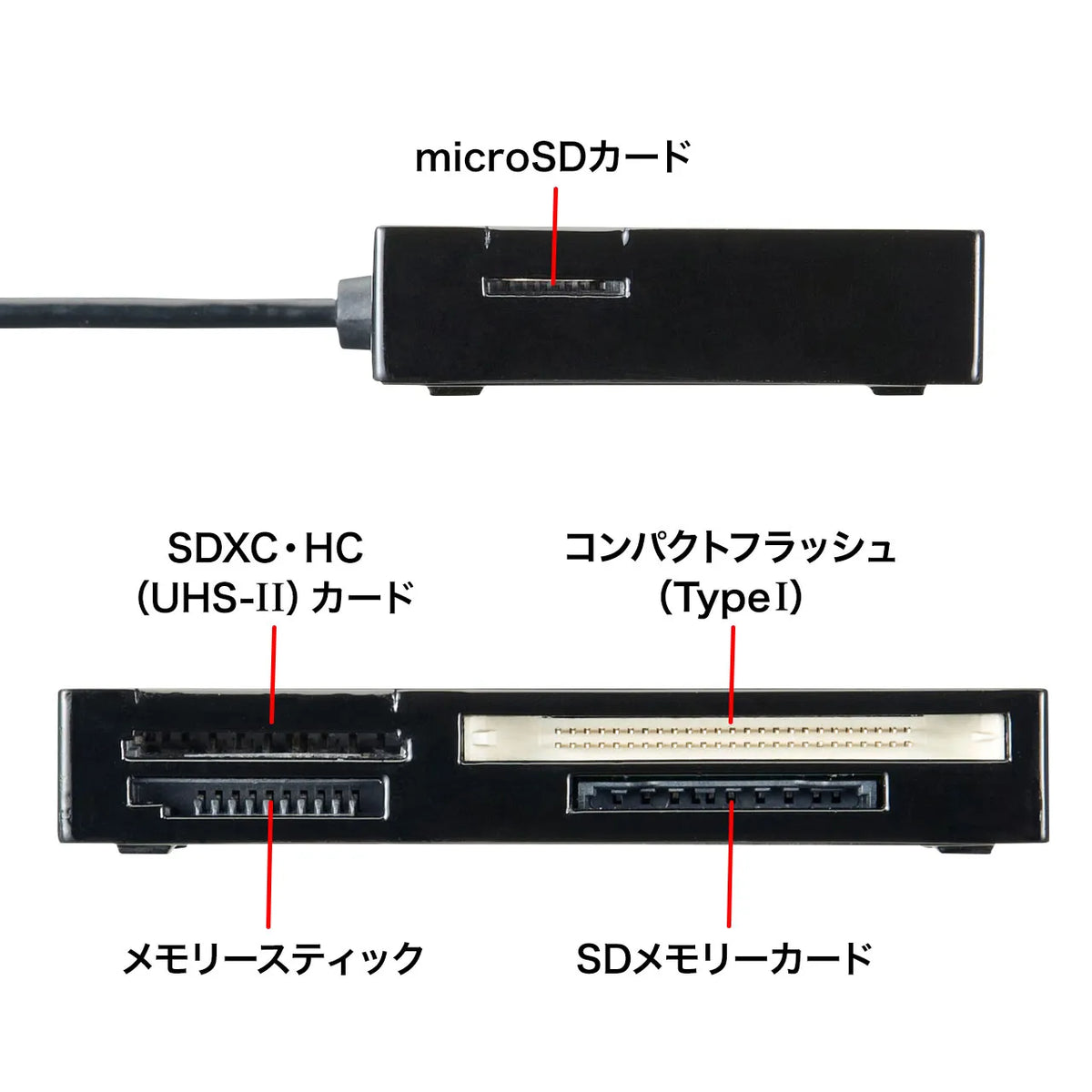 USB 3.0 Card Reader ADR-3ML35BK