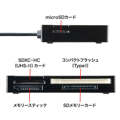 USB 3.0 Card Reader ADR-3ML35BK