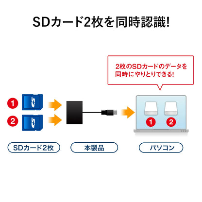 USB 3.0 Card Reader ADR-3ML35BK
