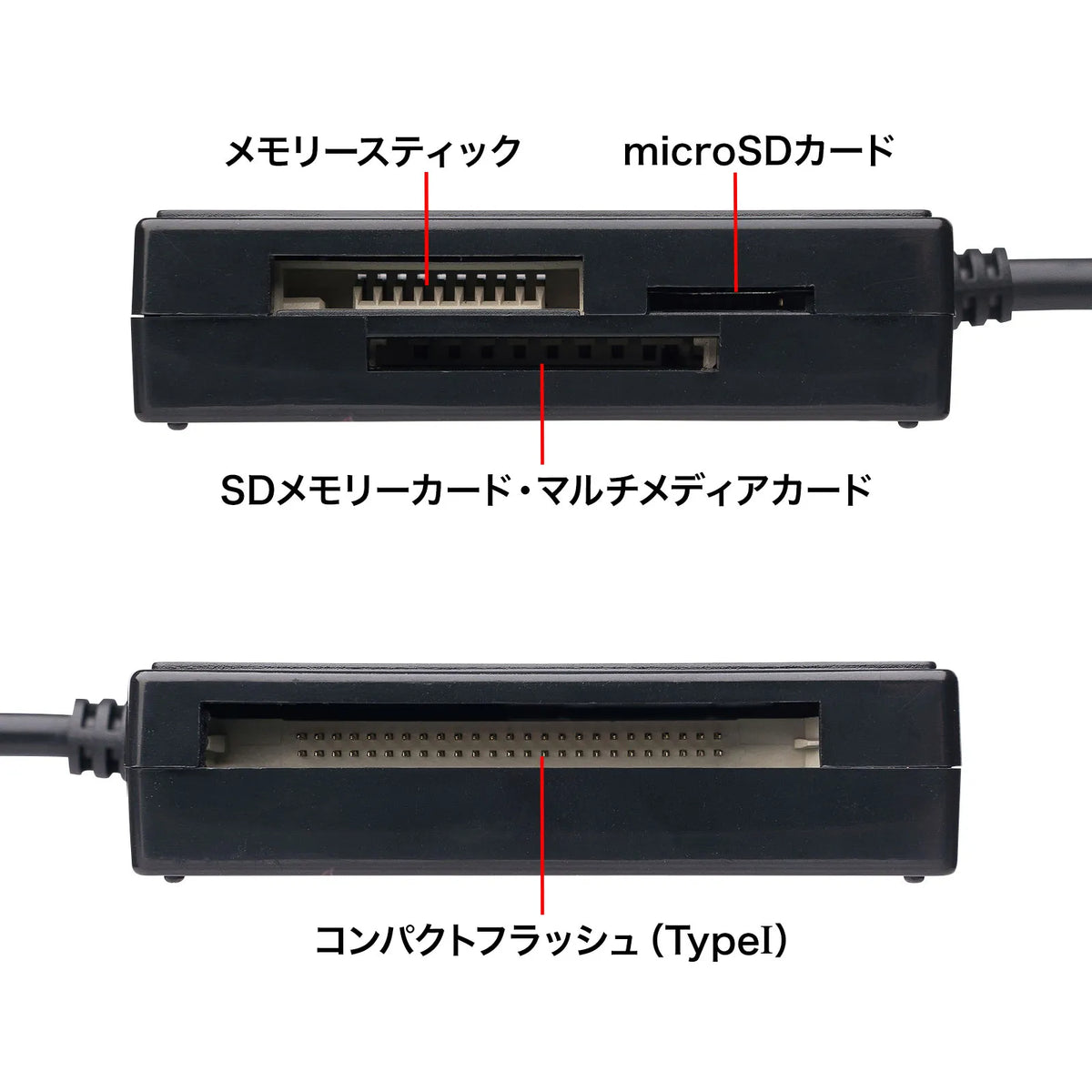 USB 3.1 Multi-Card Reader ADR-3ML39BKN