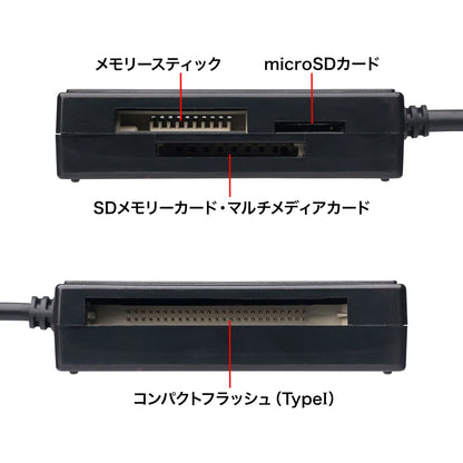 USB 3.1 Multi-Card Reader ADR-3ML39BKN