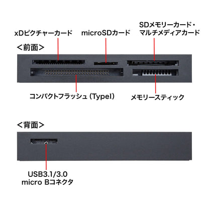 USB 3.1 Multi-Card Reader ADR-3ML50BK