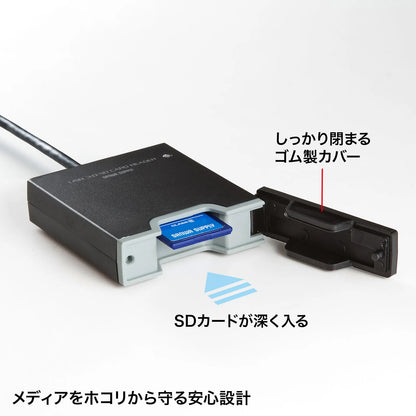 USB 3.2 Gen1 SD Card Reader ADR-3SDUBKN
