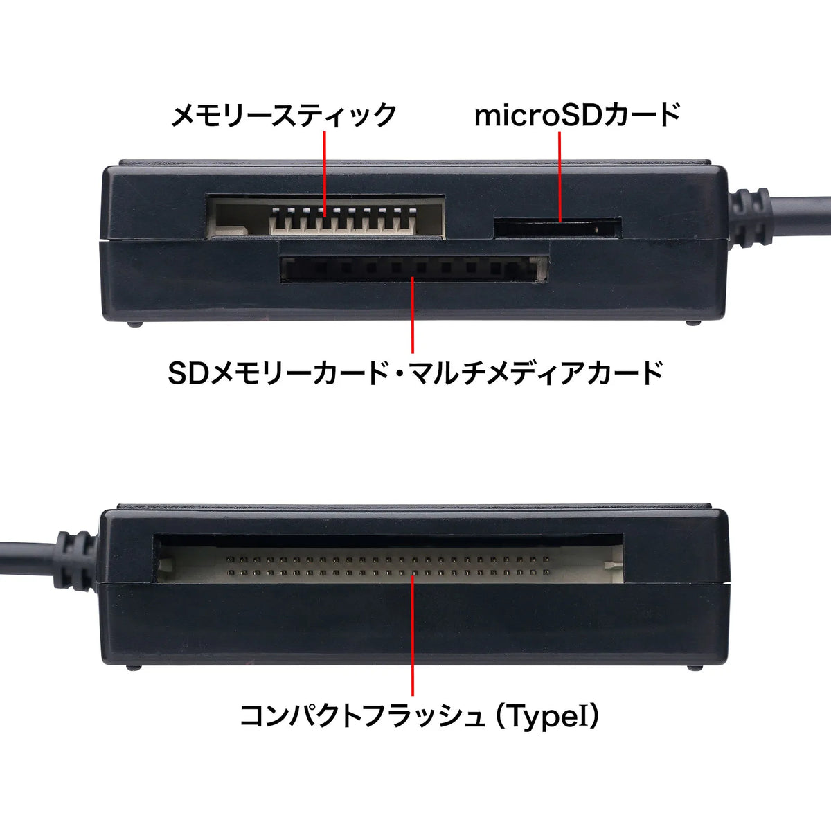 USB 3.1 Type-C Multi-Card Reader ADR-3TCML40BKN