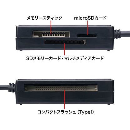 USB 3.1 Type-C Multi-Card Reader ADR-3TCML40BKN