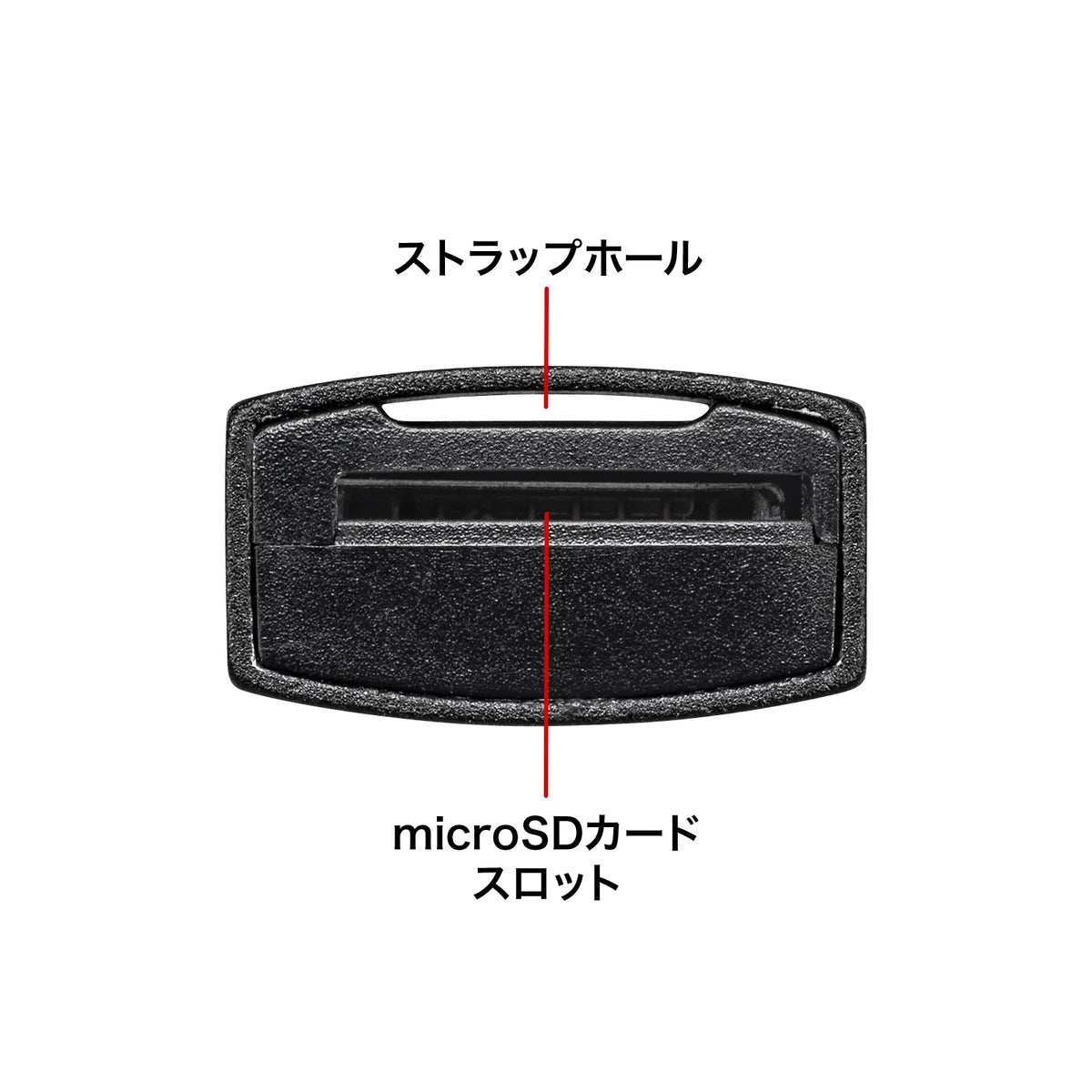 超小型Type-C microSDカードリーダー ADR-3TCMS10