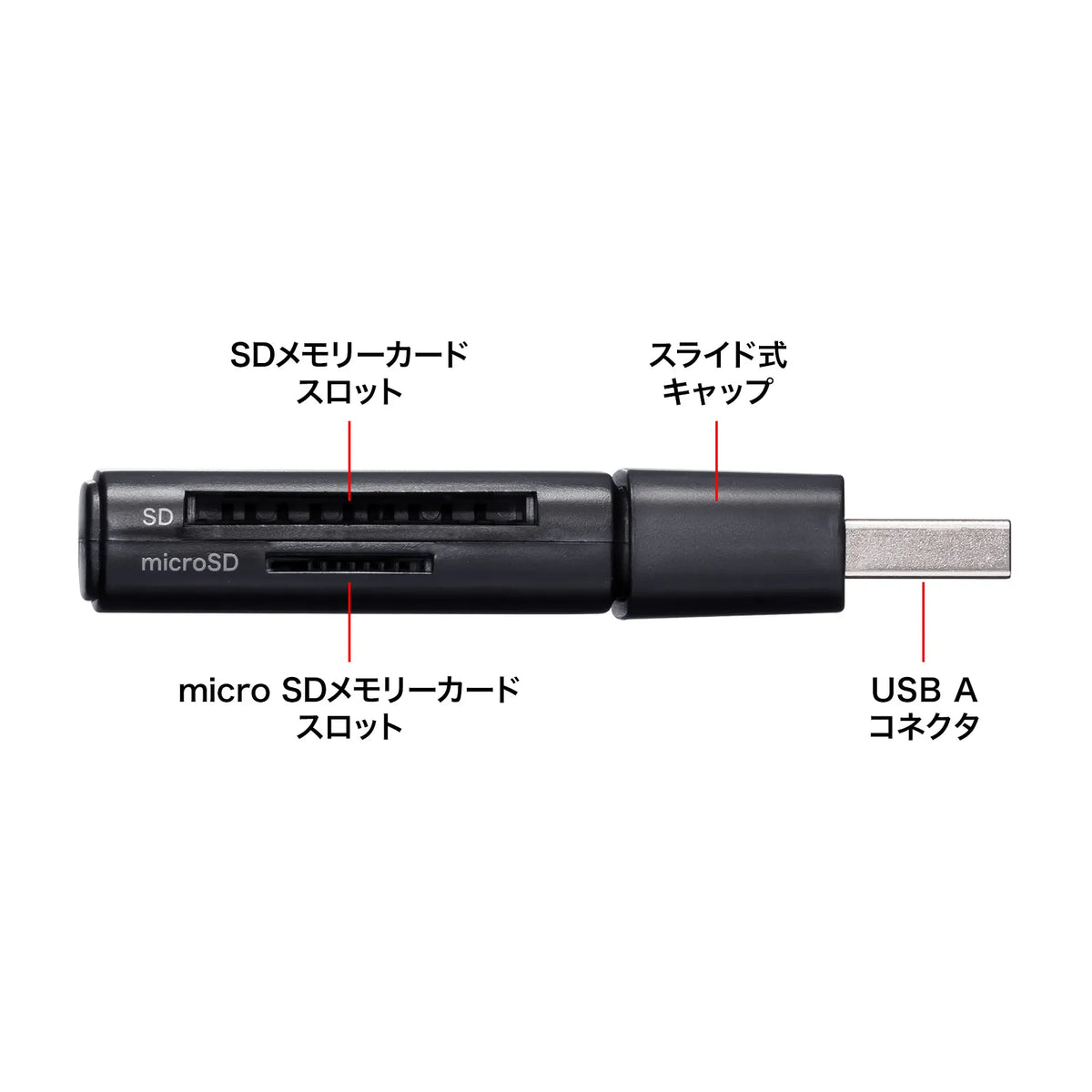 USB 5Gbps Card Reader ADR-5MSD1BK
