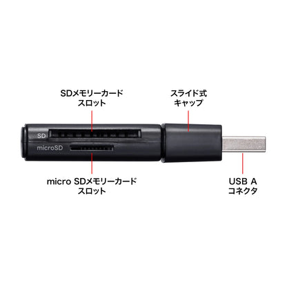 USB 5Gbps Card Reader ADR-5MSD1BK