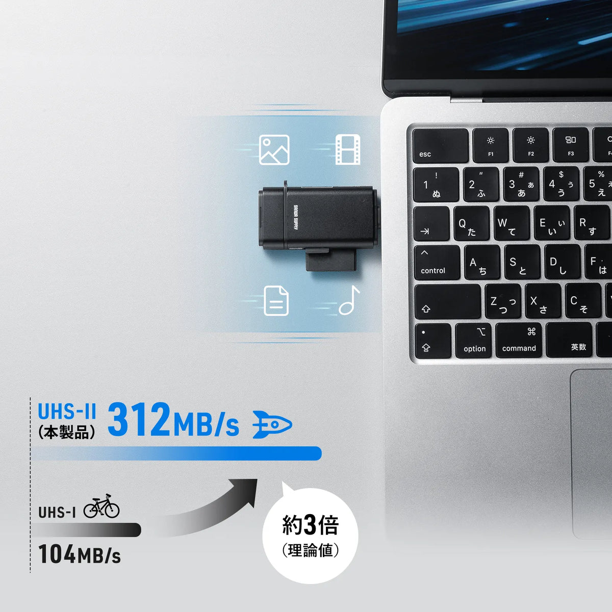 USB 10Gbps Type-C カードリーダー ADR-5TCMSD2BK