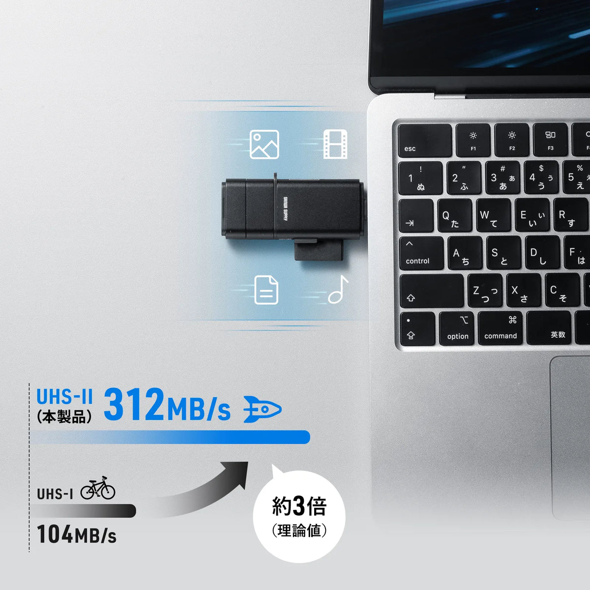 USB 10Gbps USB Type-C & USB-A カードリーダー ADR-5TCMSD3BK