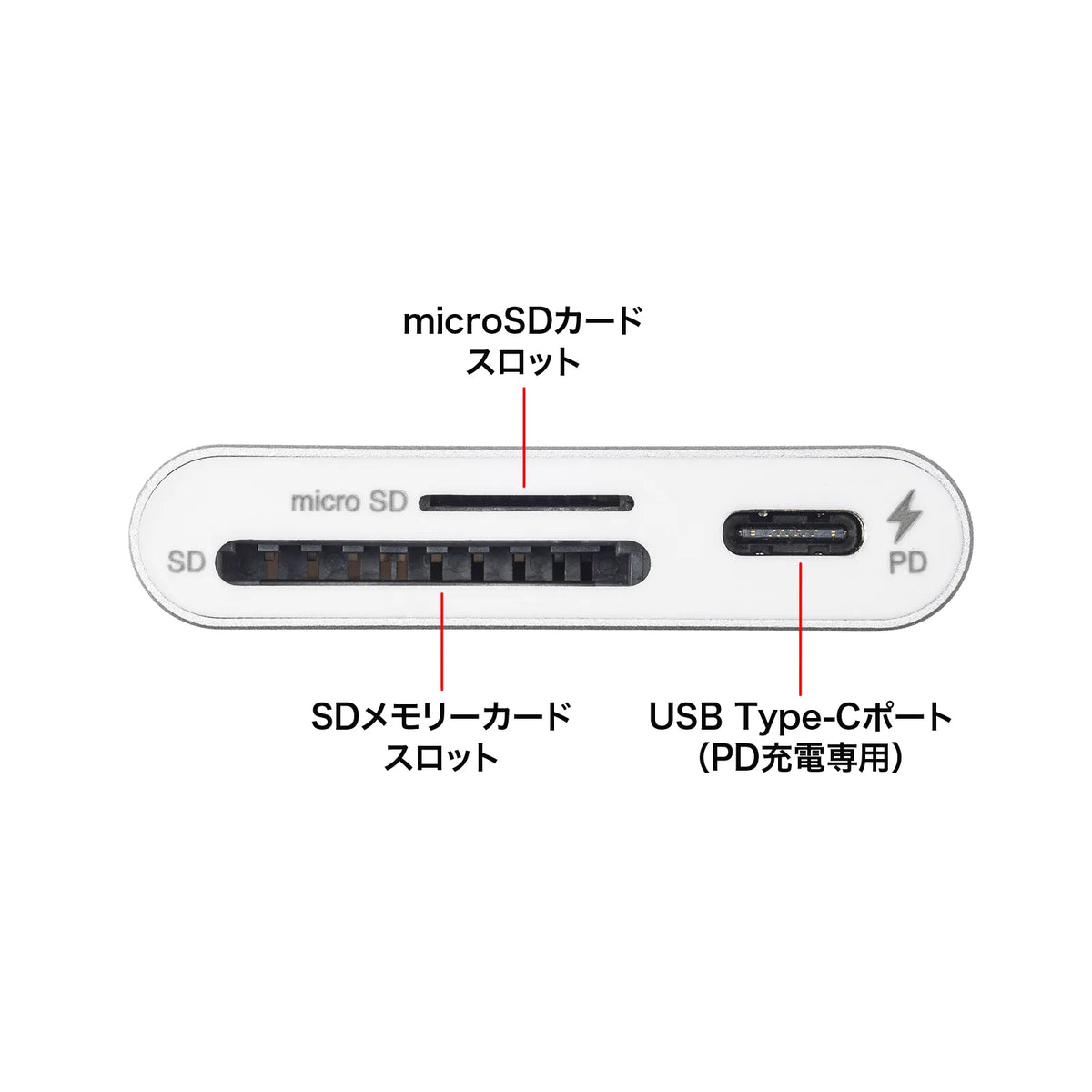 USB PD Charging Compatible Type-C Card Reader ADR-5TCSDPW