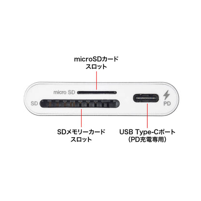USB PD Charging Compatible Type-C Card Reader ADR-5TCSDPW