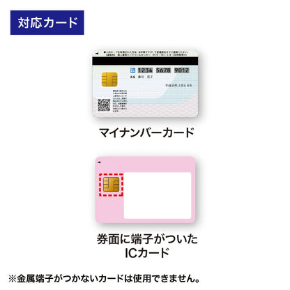 Contactless IC card reader/writer ADR-MNICU2