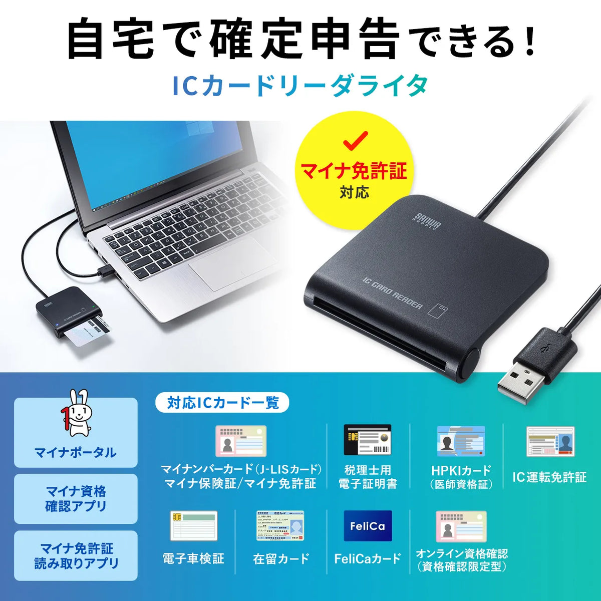 Contactless IC card reader/writer ADR-MNICU2