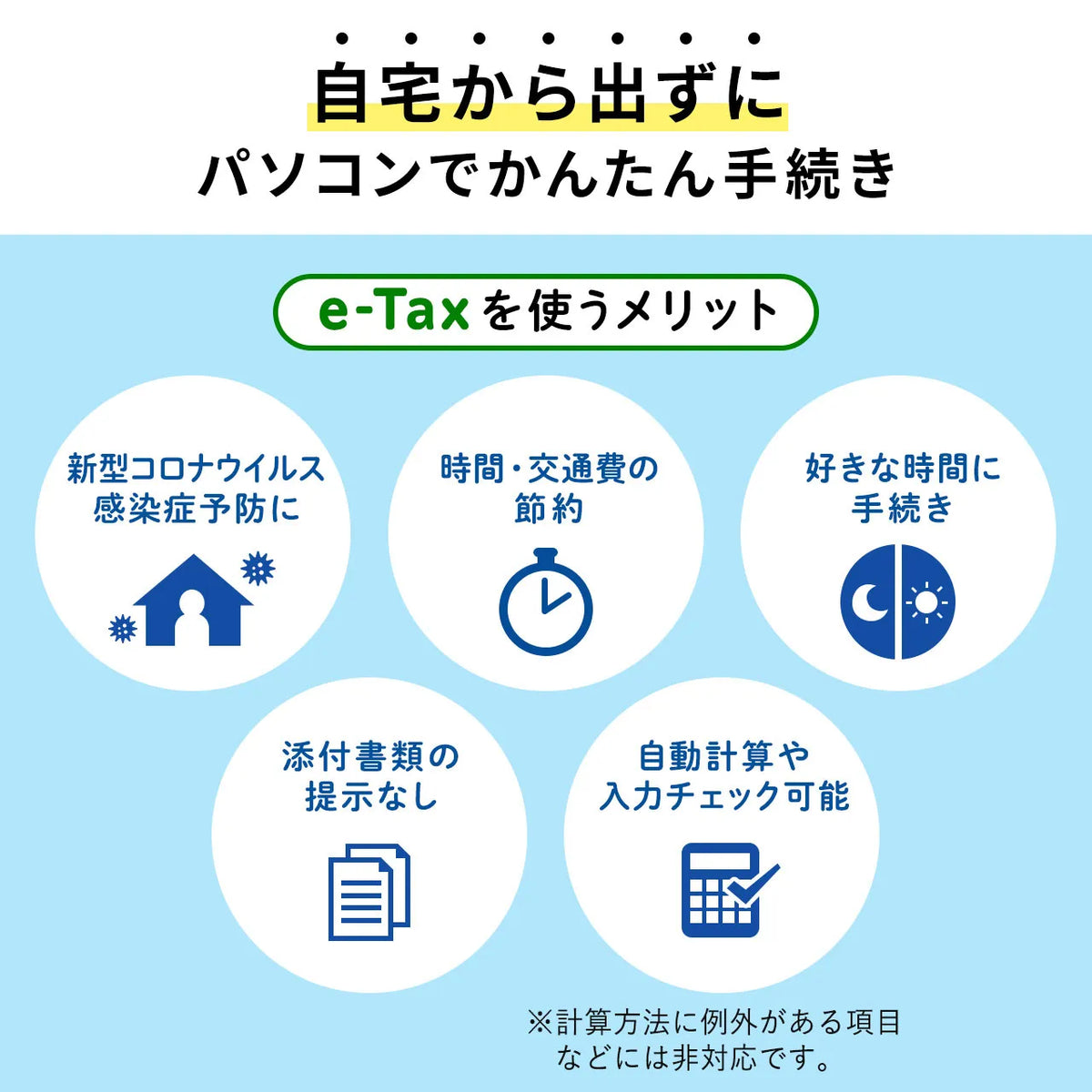 Contactless IC card reader/writer ADR-MNICU2