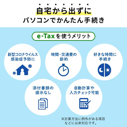 Contactless IC card reader/writer ADR-MNICU2
