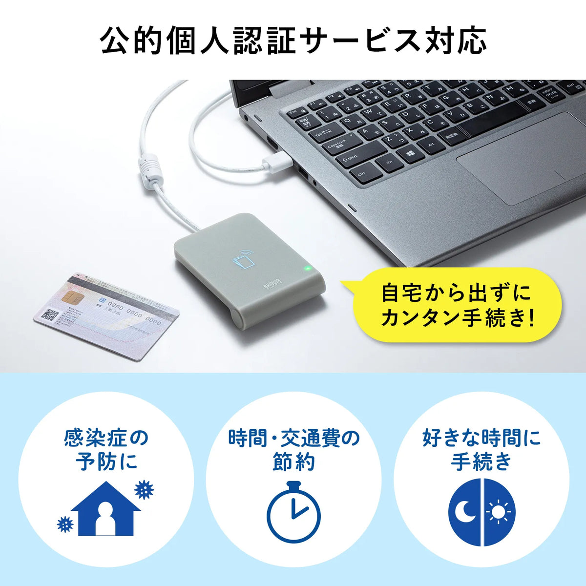 Contactless IC card reader/writer ADR-MNICU3