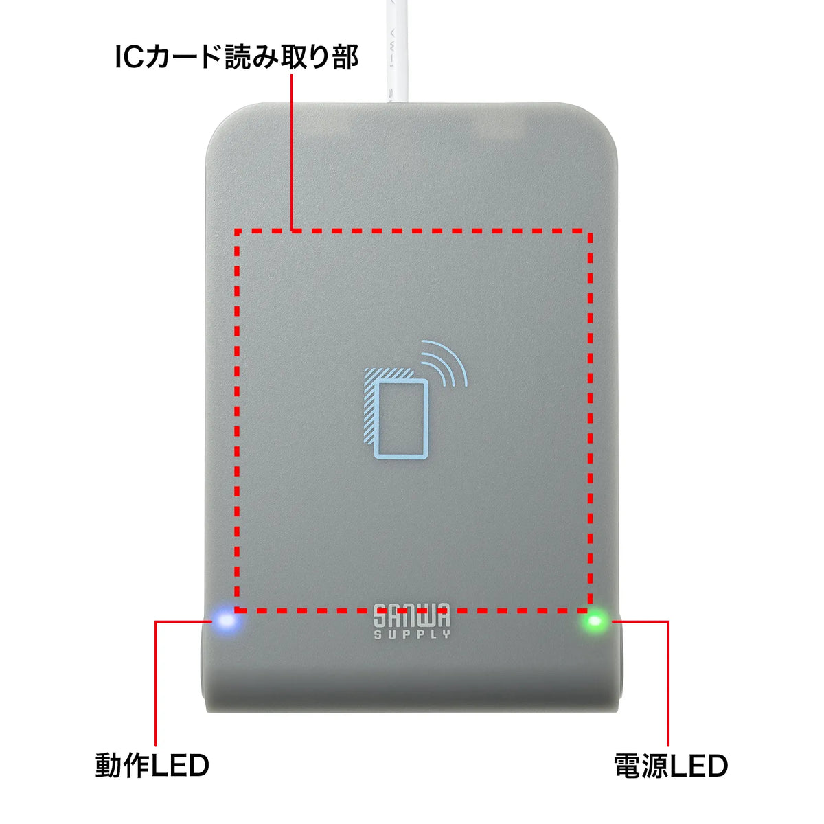 Contactless IC card reader/writer ADR-MNICU3