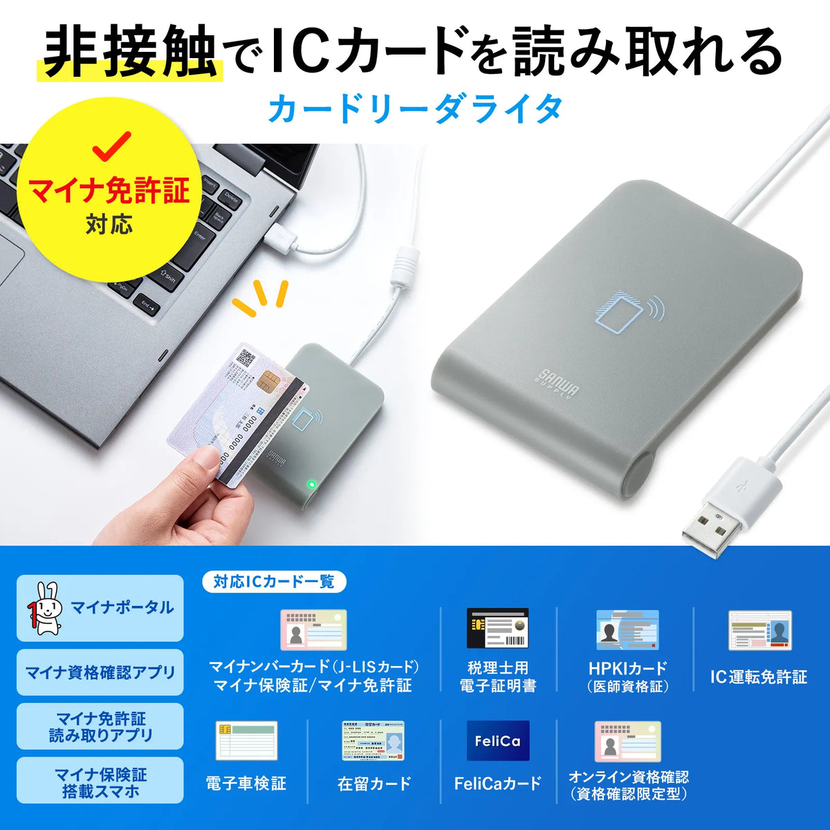 Contactless IC card reader/writer ADR-MNICU3