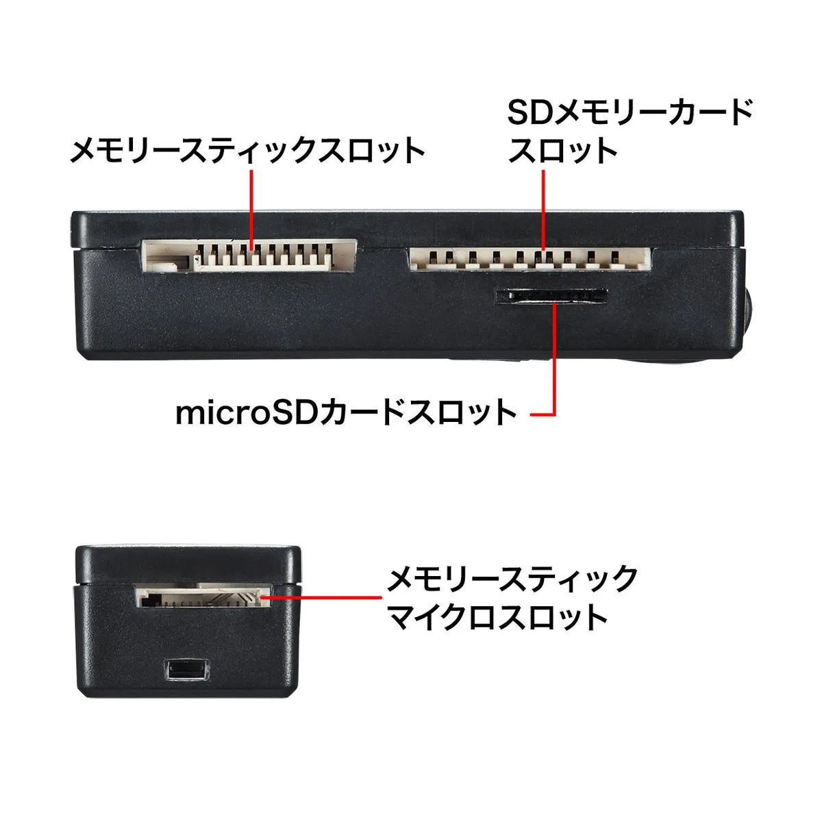 Android-compatible card reader ADR-TCAML22BK