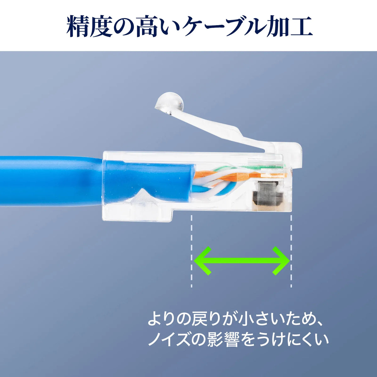 Category 6A RJ-45 Connector (for solid wire) ADT-6ARJ-10