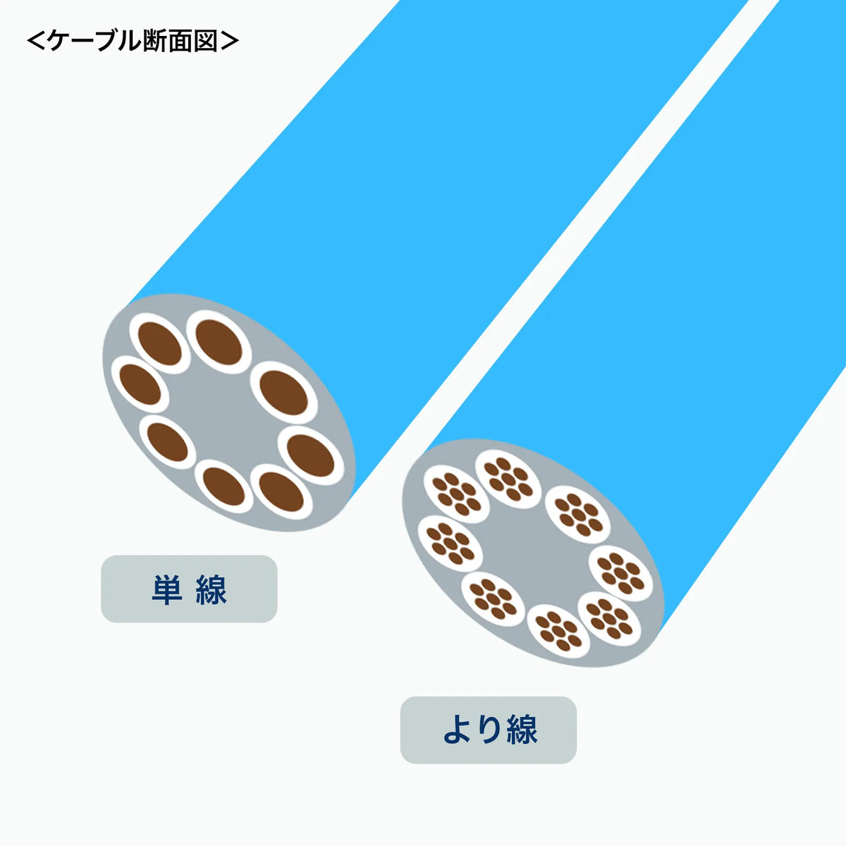 RJ-45 connector (Category 6A, through-type, V-latch, with boot) ADT-6ARJKNH-100