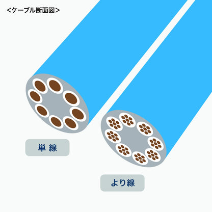 RJ-45 connector (Category 6A, through-type, V-latch, with boot) ADT-6ARJKNH-100