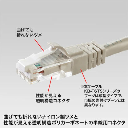 ツメ折れ防止カテゴリ6RJ-45コネクタ ADT-6RJTS-10