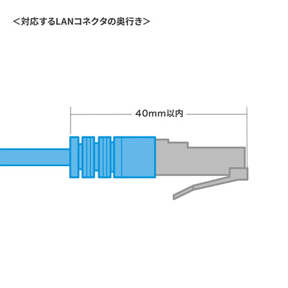 屋外用 RJ-45中継アダプタ(カテゴリ6A STP) ADT-EX-6ASTPWP