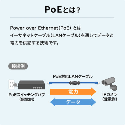 屋外用 RJ-45中継アダプタ(カテゴリ6A STP) ADT-EX-6ASTPWP
