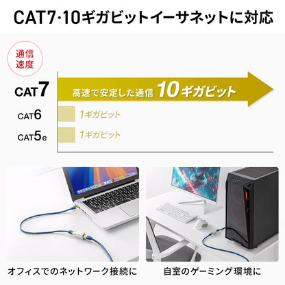 RJ-45中継アダプタ（Cat7・STP） ADT-EX-7STP2