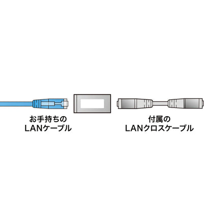 RJ-45 Crossover Conversion Kit (Category 6A) ADT-EX-CRS6A