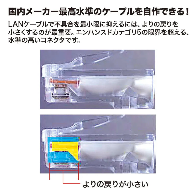 RJ-45 connector (for solid wire) ADT-RJ45-10SN