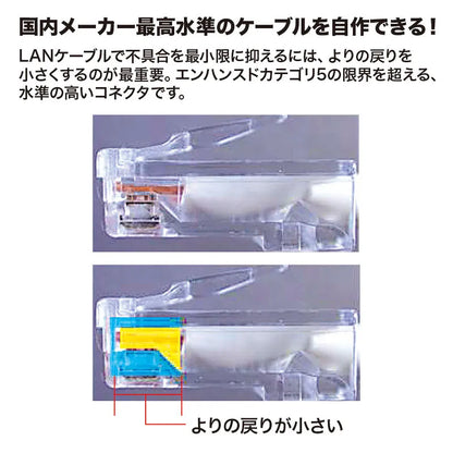 RJ-45 connector (for solid wire) ADT-RJ45-50SN