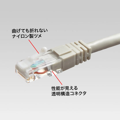 Category 5e RJ-45 connector with tab breakage prevention, ADT-RJ45TS-100