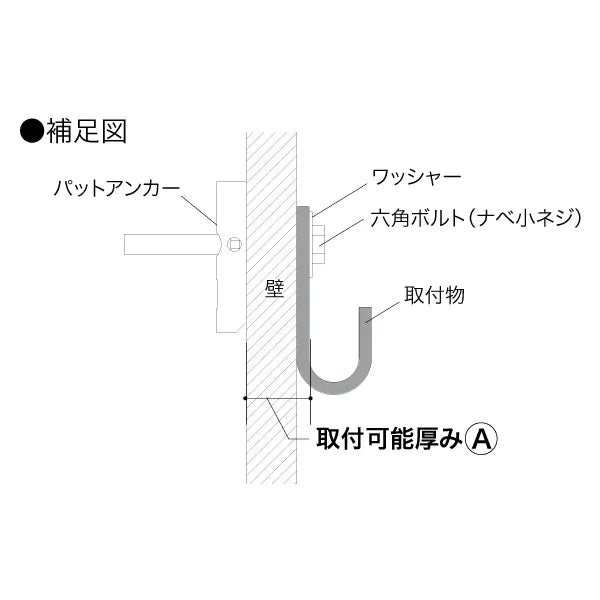 Pad Anchor AP-4