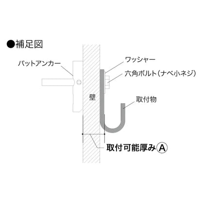 Pad Anchor AP-4