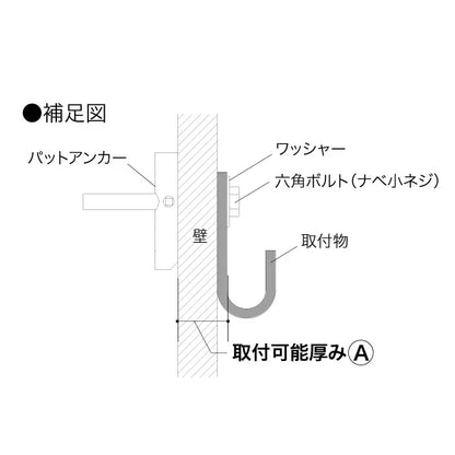 Pad Anchor AP-6
