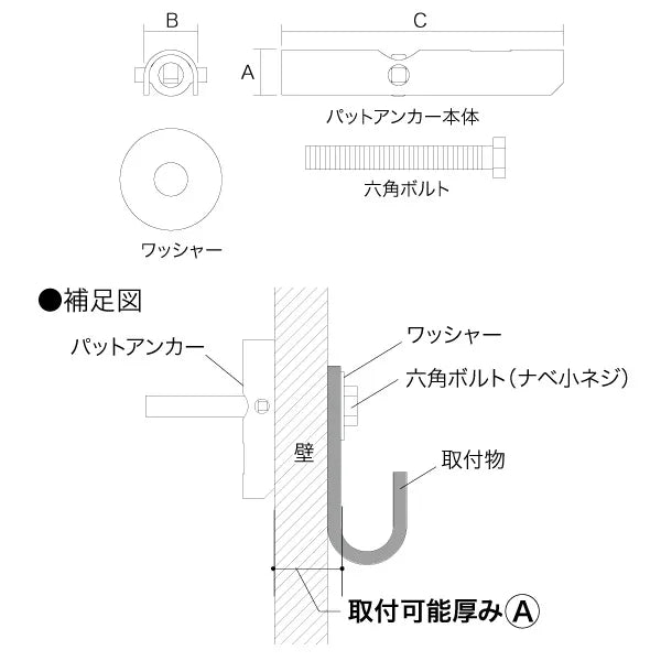 Pad Anchor AP-8