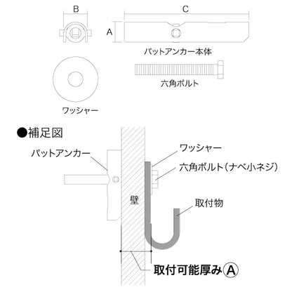 Pad Anchor AP-8