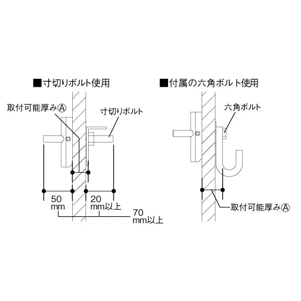 Pad Anchor (Stainless Steel) AP-9S