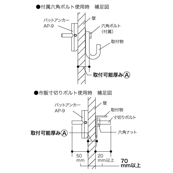 Pad Anchor AP-9