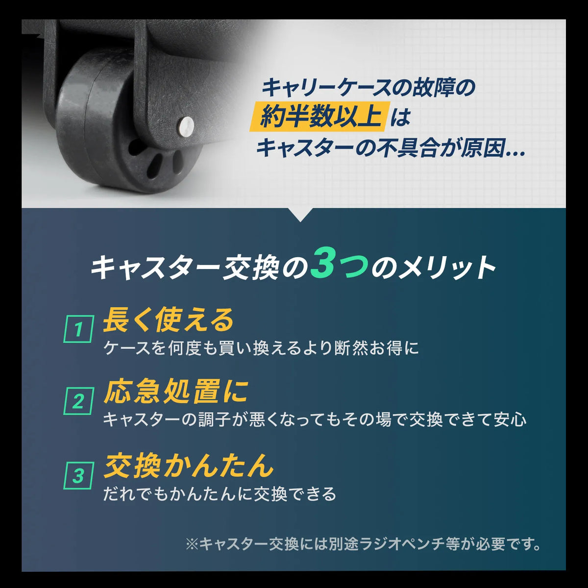 ハードツールケース用キャスター（BAG-HD6用） BAG-HD6-CAS