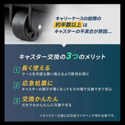 ハードツールケース用キャスター（BAG-HD6用） BAG-HD6-CAS
