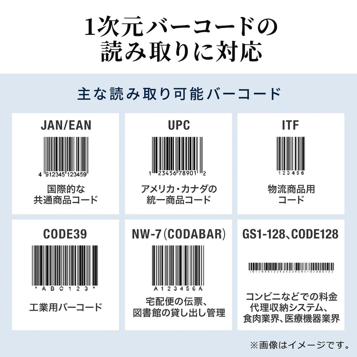 1D Laser Barcode Reader BCR-006