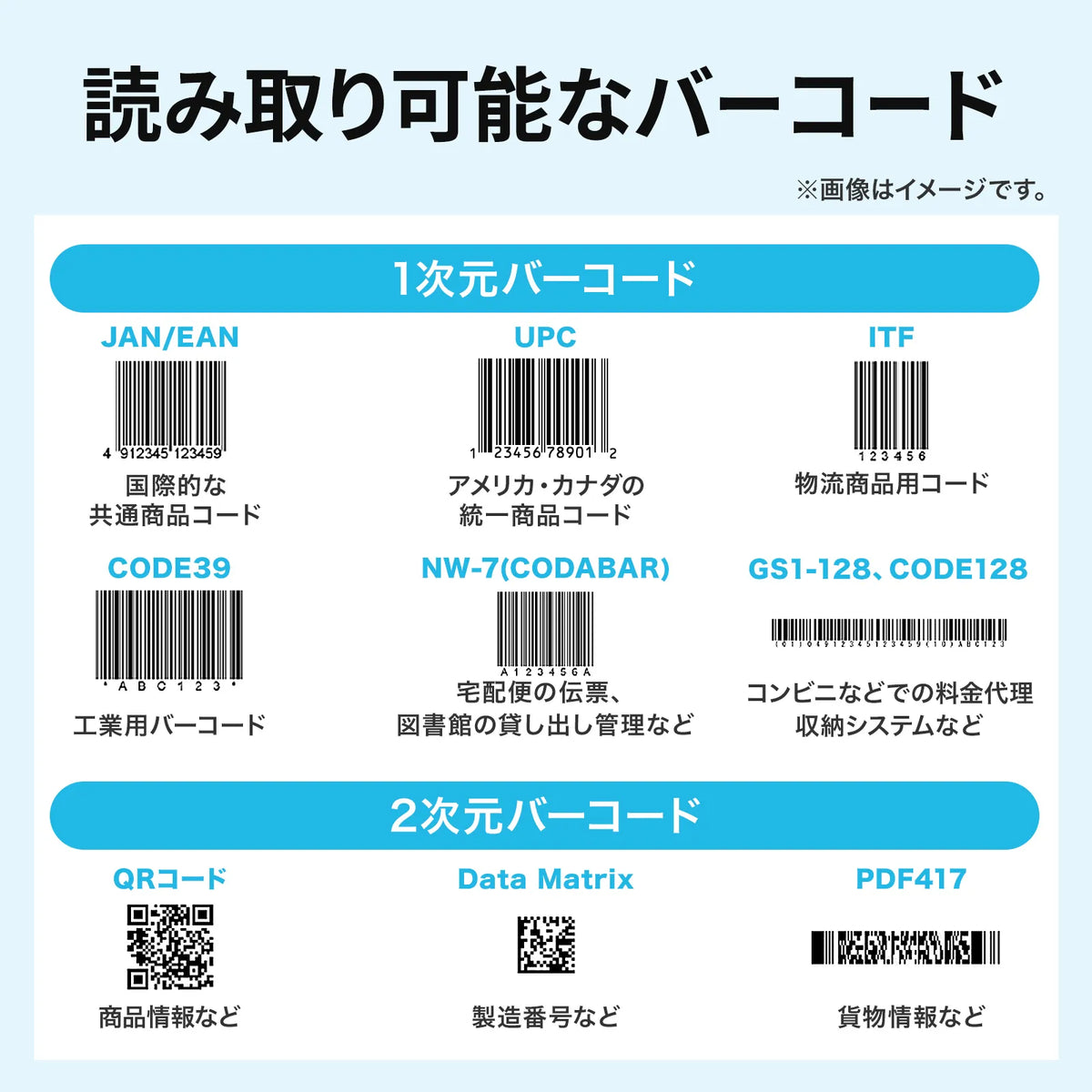 2D Barcode Reader (Stationary Type) BCR-2D11BK