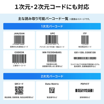 2D Barcode Reader (Desktop Type) BCR-2D7