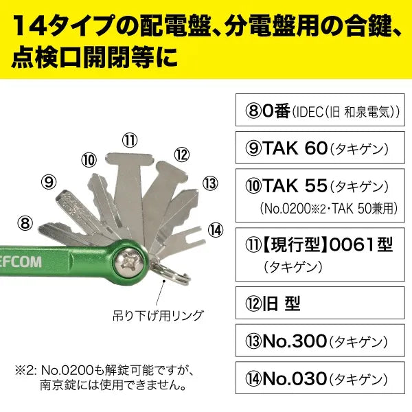 BMK-14 Multi-Key for Control Panels