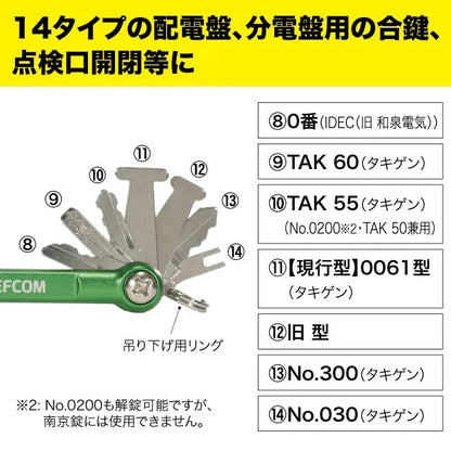BMK-14 Multi-Key for Control Panels