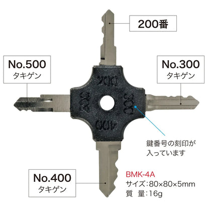 Panel-mount multi-key BMK-4A